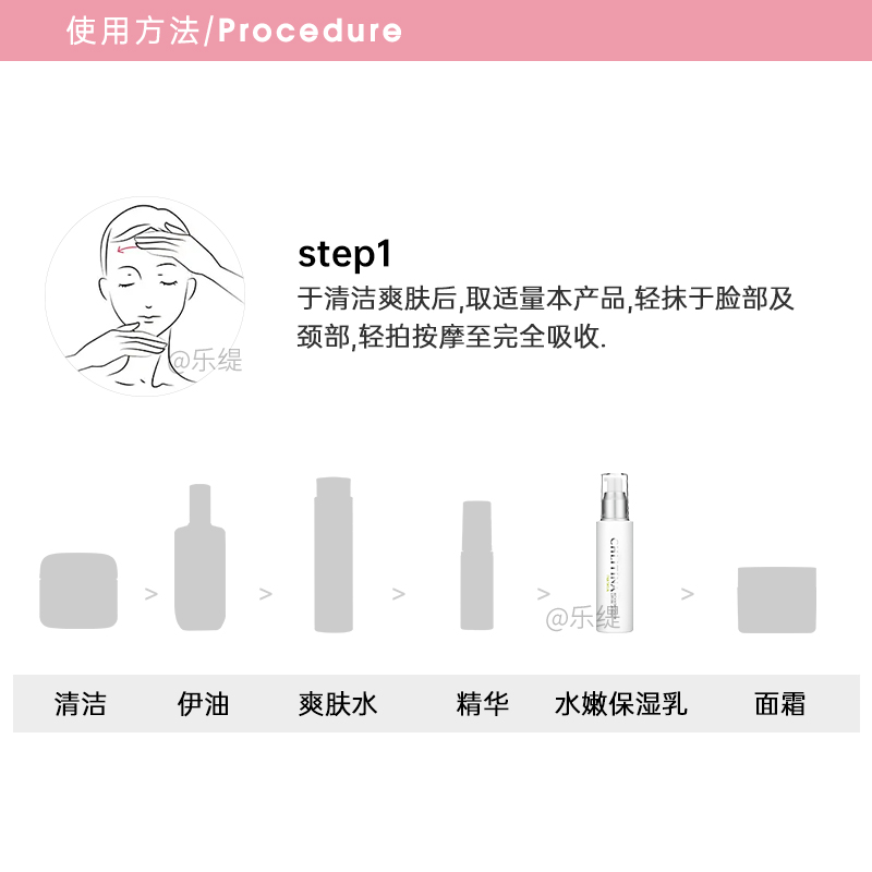 Увлажняющий лосьон Christine Fanxi – легкая активная формула для увлажнения и питания, оригинальный продукт Keti