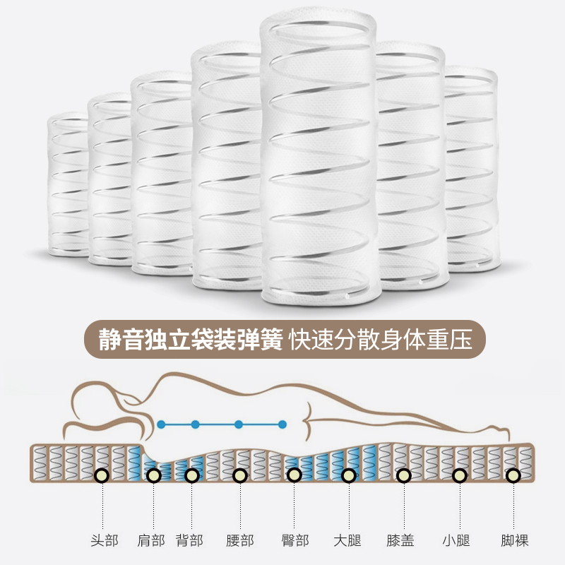 Матрас Qilin с пружинами, двухжесткий, независимые пружины, латекс, кокосовое волокно, антимикробный, бесшумный