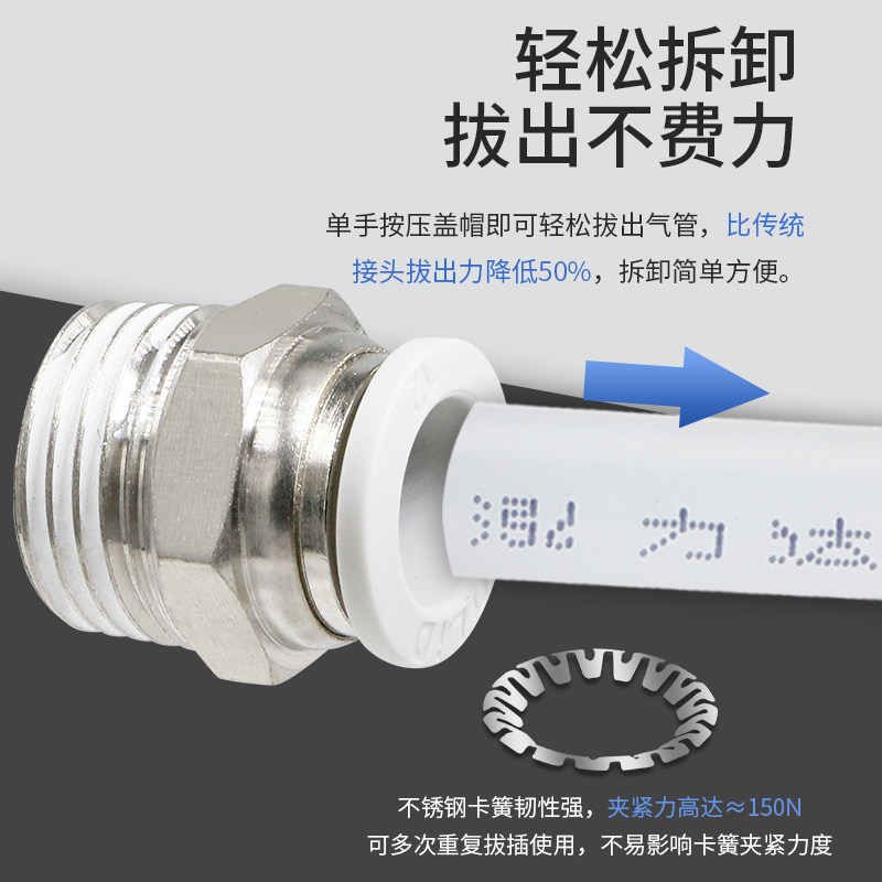 Пневматические пластиковые быстросъемные резьбовые прямые фитинги, PU шланг, медный соединитель PC4/6/8-01/2/3/4 воздушный сопло