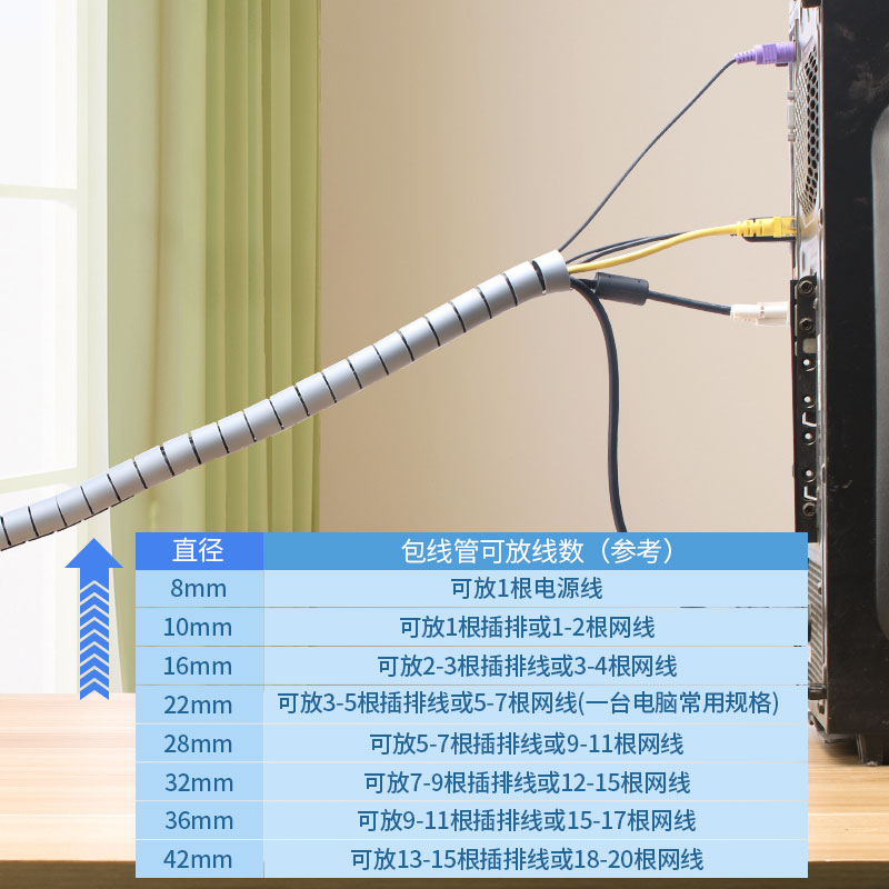 Органайзер для намотки проводов, спиральная защитная трубка для кабеля, изоляционная трубка диаметром 4-30 мм, черного и белого цвета