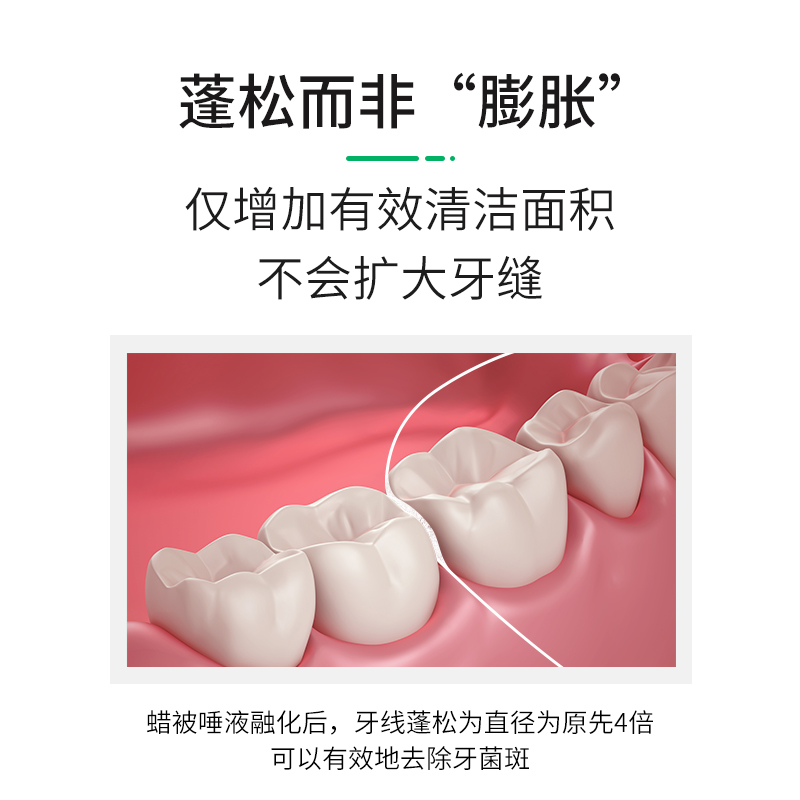 Бесплатная доставка GUM Япония оригинальная импортная расширяющаяся зубная нить с воском 40 м, оригинальная гладкая и портативная