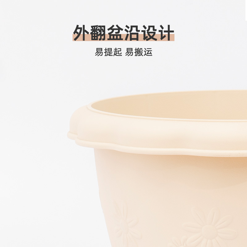 Пластиковый цветочный горшок IRIS FLOWL с рифленой круглой формой и большим диаметром, маленький креативный смоляной с керамическим эффектом