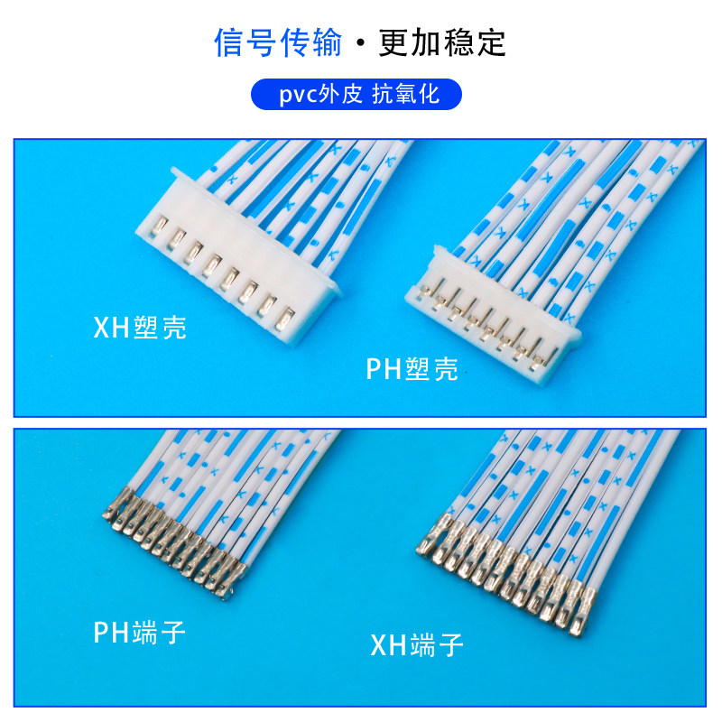 Лента 2468 24AWG синие-белые и красно-белые провода 67891012P экологически чистая оловянная медь для подключения умных шкафов, производитель