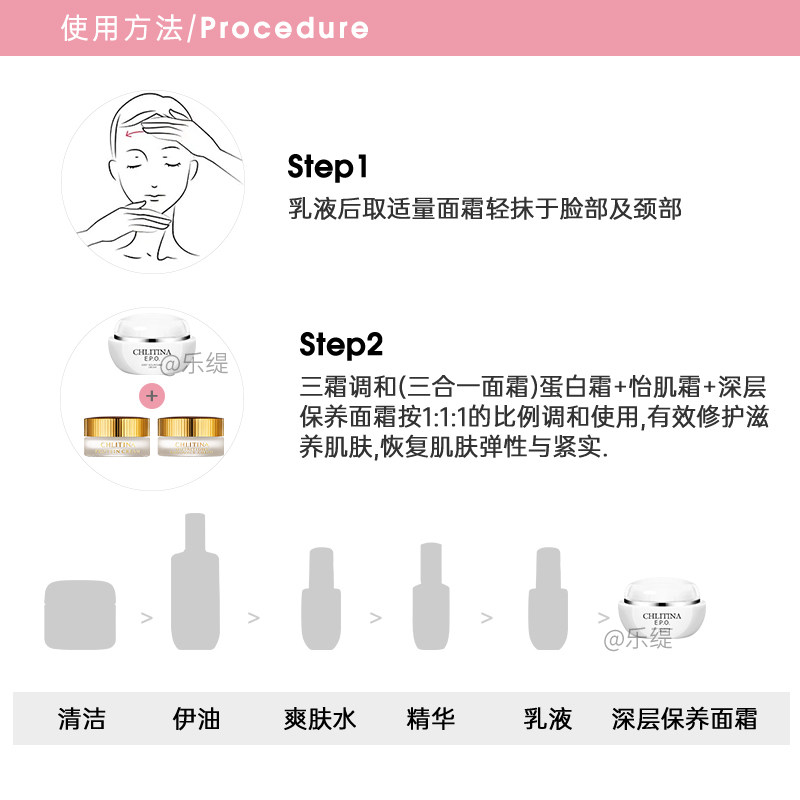 Кристина EPO Глубоко Увлажняющий Крем Для Лица 40г Гидратирующий Увлажняющий Крем Официальный Оригинал