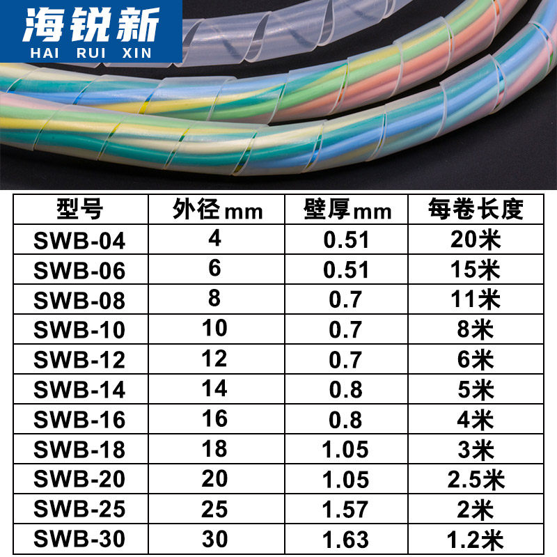 Спиральная защитная трубка для проводов 6/8/10мм, органайзер для проводов