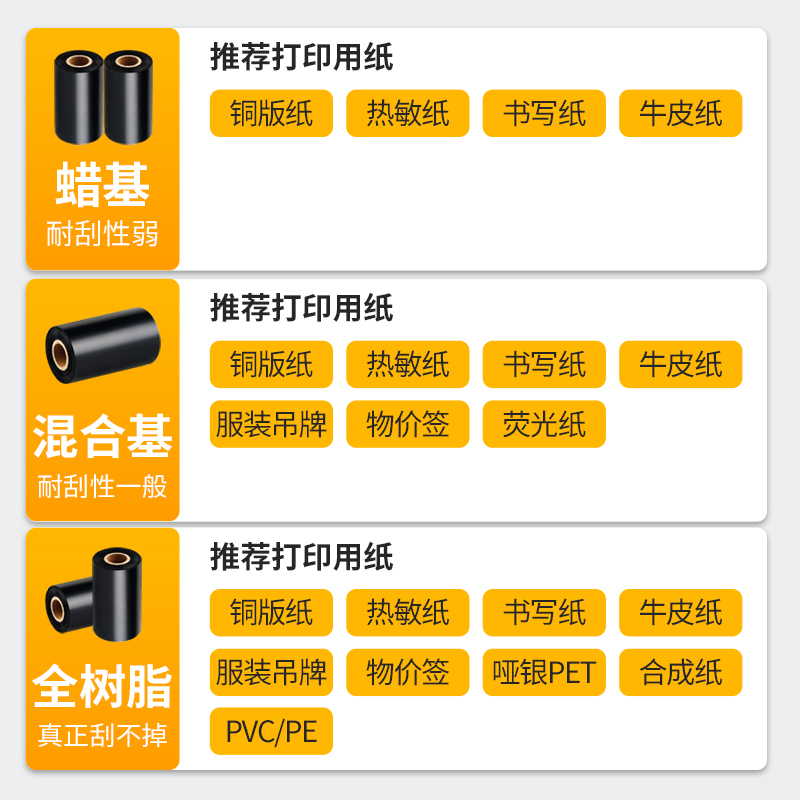 Рулон углеродной ленты на восковой, смешанной и полной смолистой основе 110мм×300м для штрихкод-принтера 60 70 80 90