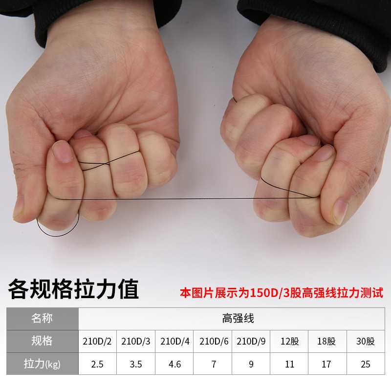 Orlacebo 3-жильная узловая бело-черная особо белая сверхпрочная кожа швейная машинная нить для джинсов и холста из нейлоновое нить