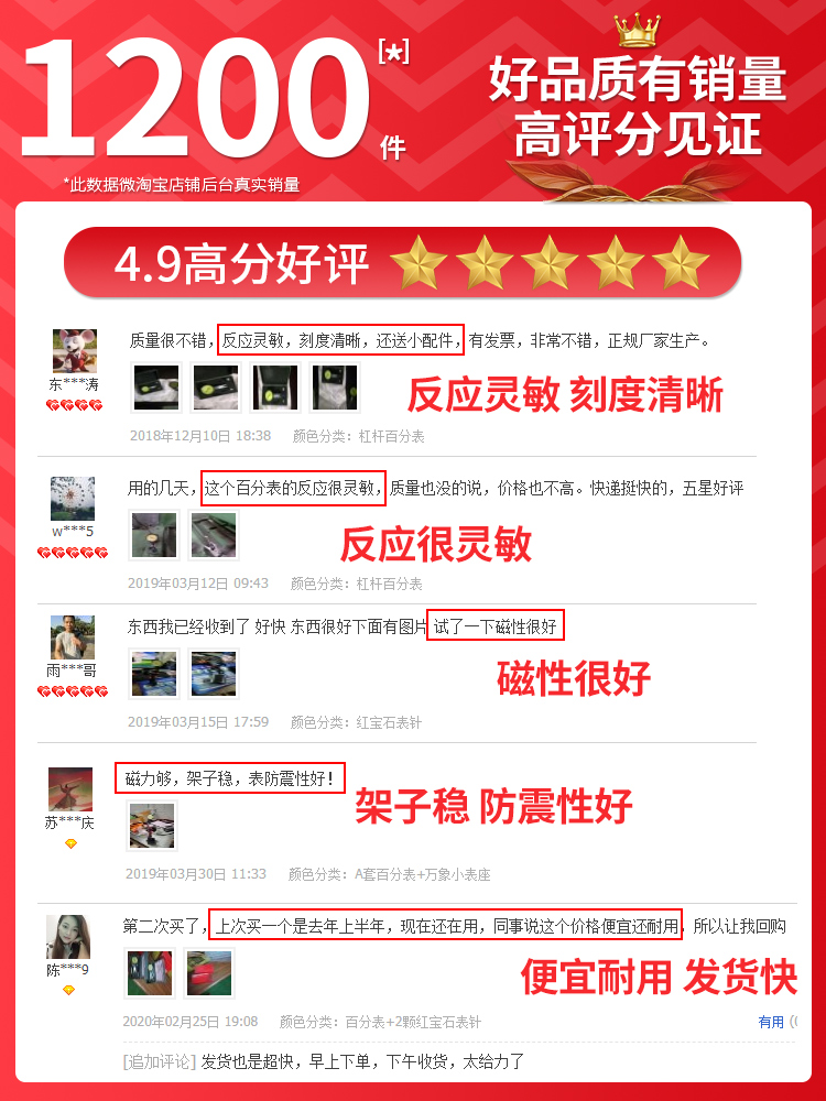 Рычажная индикаторная головка с магнитным основанием, цифровой микрометр с широким диапазоном, комплект универсальной высокой точности калибровочной стойки