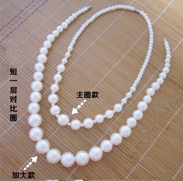 Оригинальный дизайн многослойного ожерелья с крупным жемчугом для женщин в корейском стиле, популярное длинное ожерелье на свитер, короткая цепочка на ключицу