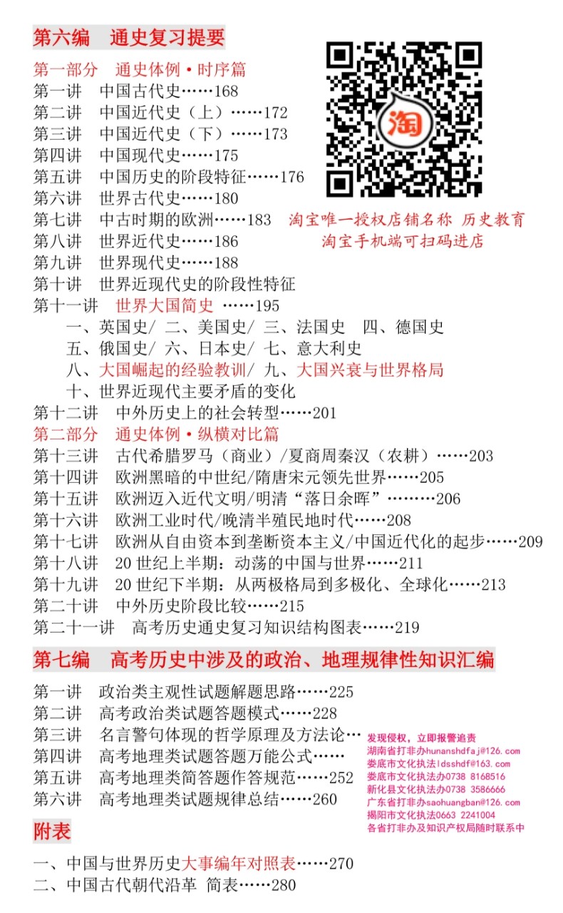 高考历史解题技巧全国通用万能模板小论文选修史学入门新版四合一
