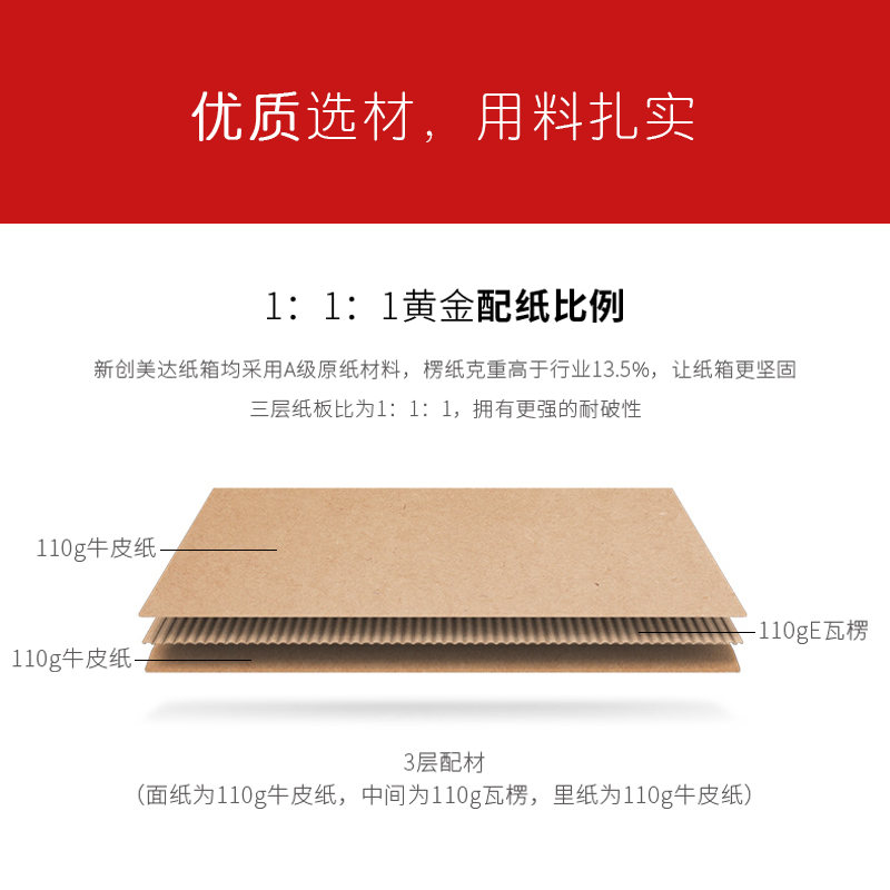 Индивидуальные коробки для пиццы 6-12 дюймов для упаковки на вынос