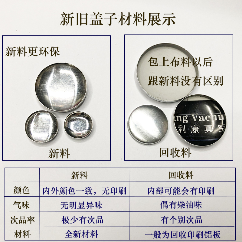 DIY Заготовка для обтянутой ткани пуговицы, полуфабрикат хлебцевой пуговицы для штор и мягкой обивки дивана с плоским пластиковым основанием, алюминиевой ножкой и PU кожей