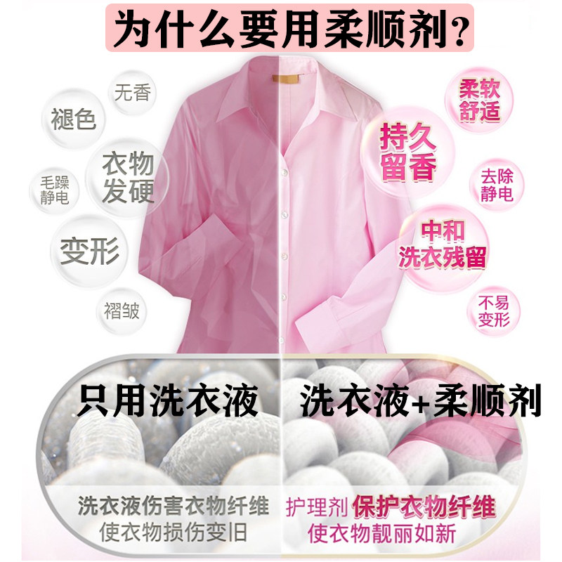 Жидкий кондиционер для тканей Pigeon - антистатики, ароматизация, устранение запаха, длительный аромат, корейское производство, ручная и машинная стирка, упаковка 4.2 цзинь