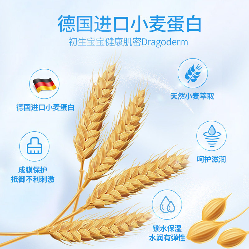 Луаньши нежный защитный низкопенный шампунь-гель для мытья тела 200 мл для младенцев и детей