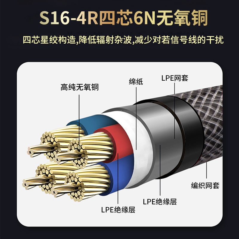 Тайваньский аудиофильский основной акустический кабель YangYang из чистой меди HIFI, соединительный кабель передней окружной акустики и усилителя