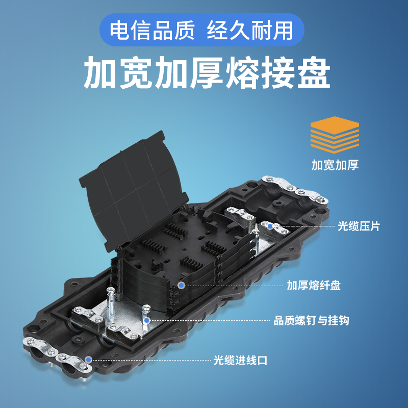 Коробка для оптического сплайсирования 24 волокна 12/48/96/144 волокна Большой D Малый d Оптический соединительный модуль комплект