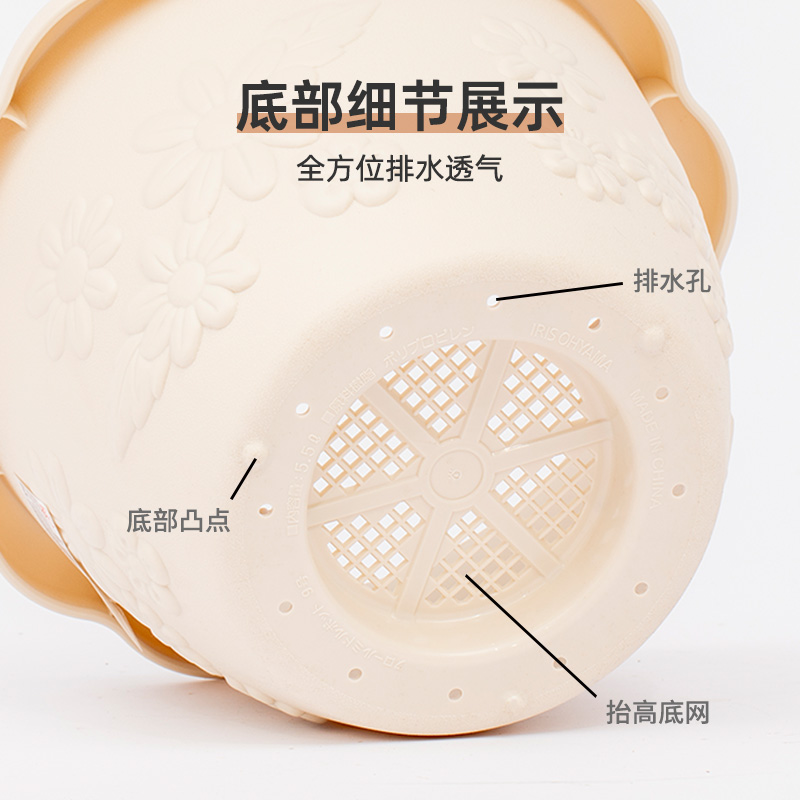 Пластиковый цветочный горшок IRIS FLOWL с рифленой круглой формой и большим диаметром, маленький креативный смоляной с керамическим эффектом