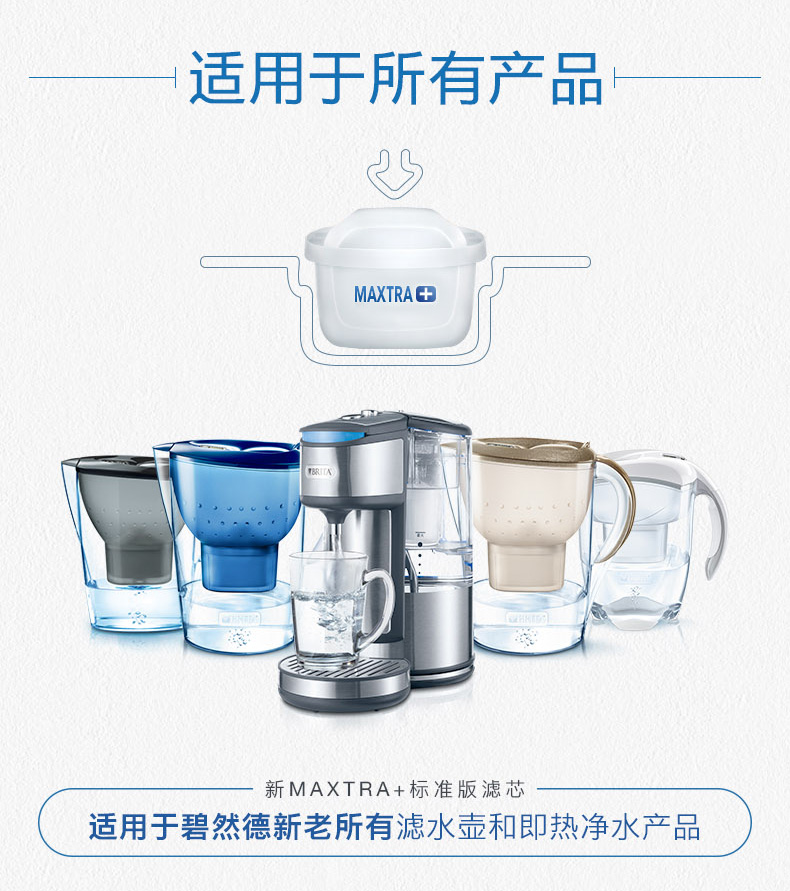 Germany Brita Water Filter Pitcher M3.5L with Filter Cartridge Home Water Purifier