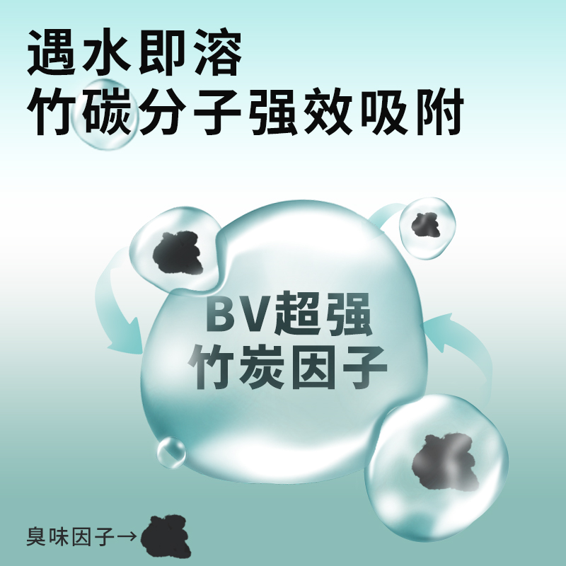 Дезодорирующая подстилка из берёзовых гранул для кроликов с абсорбцией влаги и мочи, растительным ароматом и адсорбцией бамбуковым углём для шиншилл, морских свинок и кролиных гнёзд