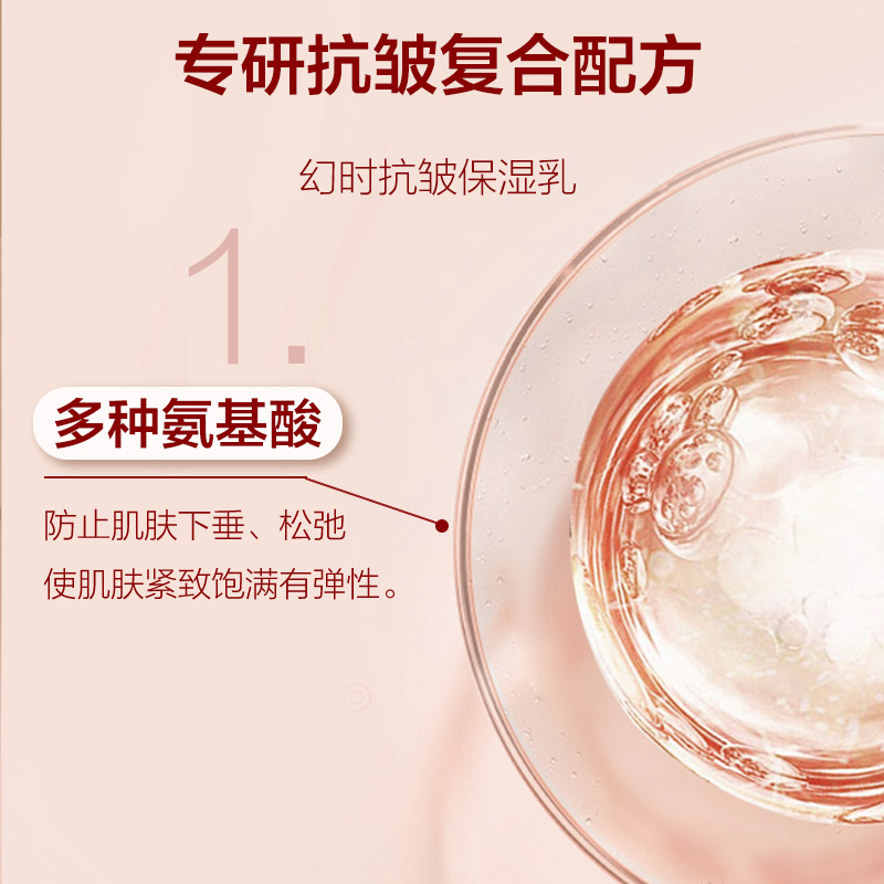 Оригинальный увлажняющий антивозрастной лосьон Mary Kay TimeWise для средней и сухой кожи