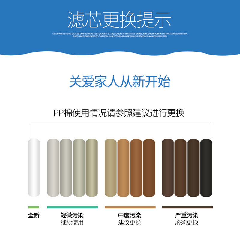 3M Water Purifier Pre-Filter PP Cotton Y16 Filter Cartridge Model 001, Compatible 10-inch Household Insert Prefilter