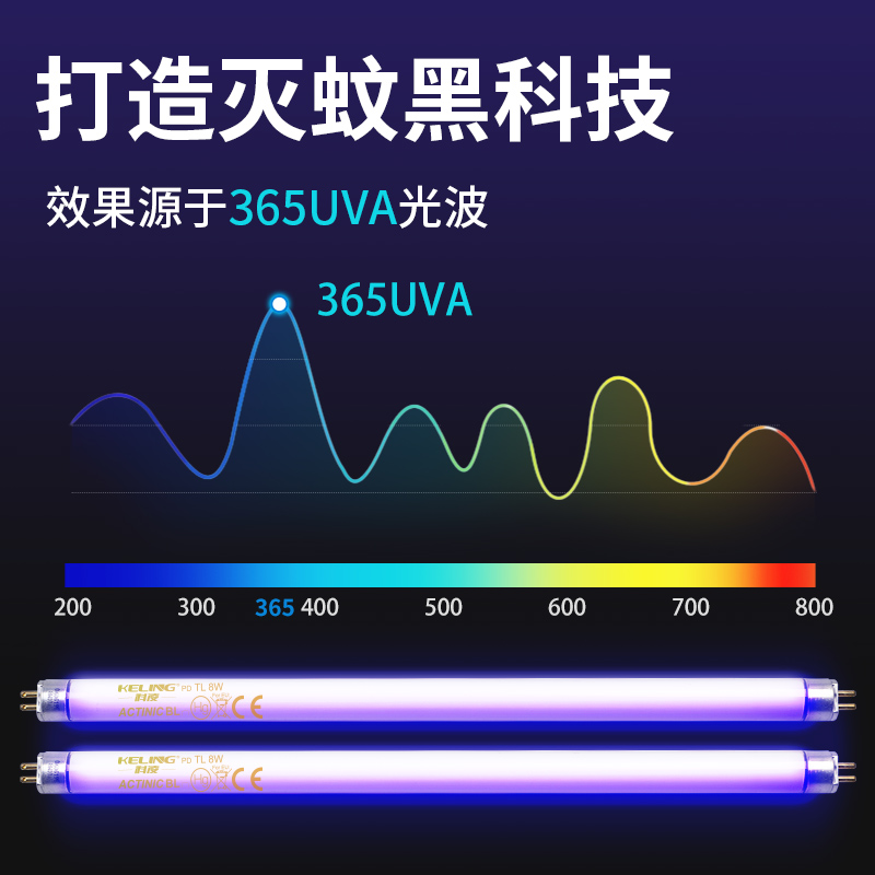Лампа уничтожения мух Philips T5 8W/15W - синий фиолетовый свет для ловли насекомых, липкая для коммерческого использования