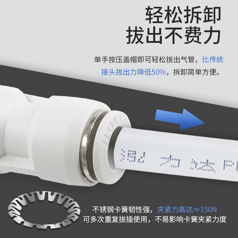 塑料快速接头直通弯通变径气动软管快插接头PU/PV/PG-4/6/8/10/12