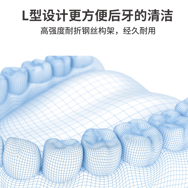 Импортированная из Японии зубная щетка GUM L-образная межзубная щетка с мягкой щетиной для ортодонтического и пародонтального ухода