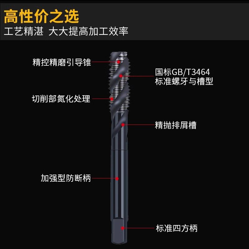 Нитридированные машинные метчики для нержавеющей стали с передней спиралью M3 M4 M5 M6 M8 M10 M12
