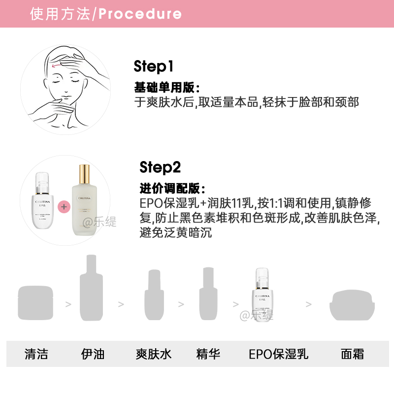 Увлажняющий питательный лосьон EPO (Шанхай) Оригинальный продукт Keti's Crettina 'Пять корон'