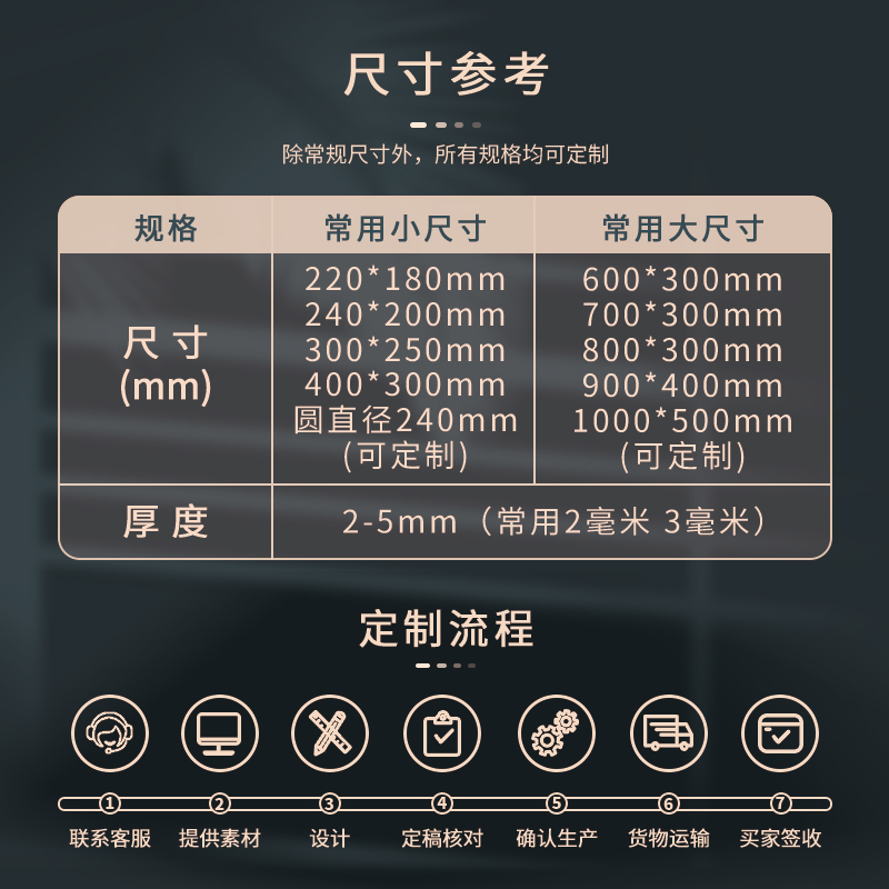 Оптовое изготовление рекламных ковриков для мыши с индивидуальным резиновым логотипом и большой настольной подкладкой