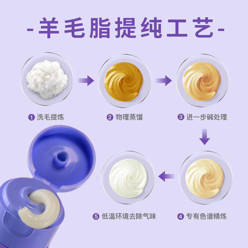 Крем для сосков Lansinoh с ланолином для беременных и кормящих мам, крем для восстановления трещин при грудном вскармливании