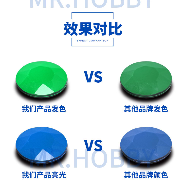 Модельная краска Yingli Junshi масляная нитро, глянцевая серия, 18 мл GX1-GX6