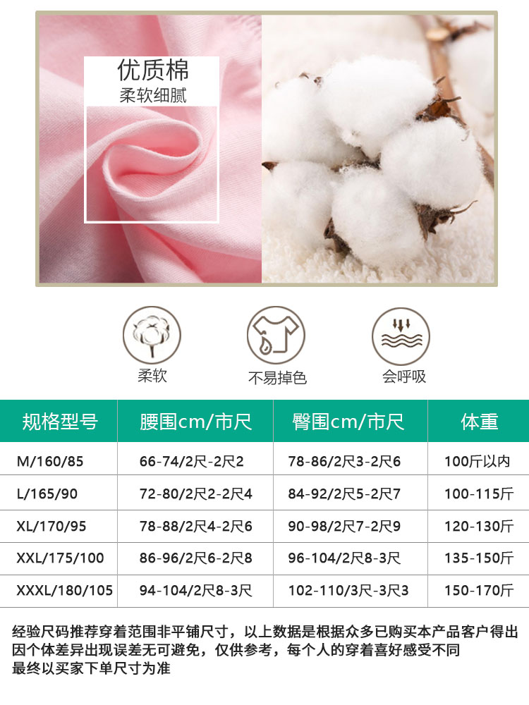 Женские тонкие хлопковые трусы AB, удобные, для среднего и пожилого возраста, большого размера, свободные, с высокой талией, антибактериальные, модель 2822