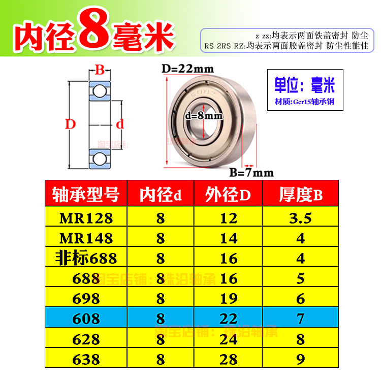 深沟球小轴承608ZZ 688 698 628 638 MR128ZZ MR148ZZ RS内径8mm