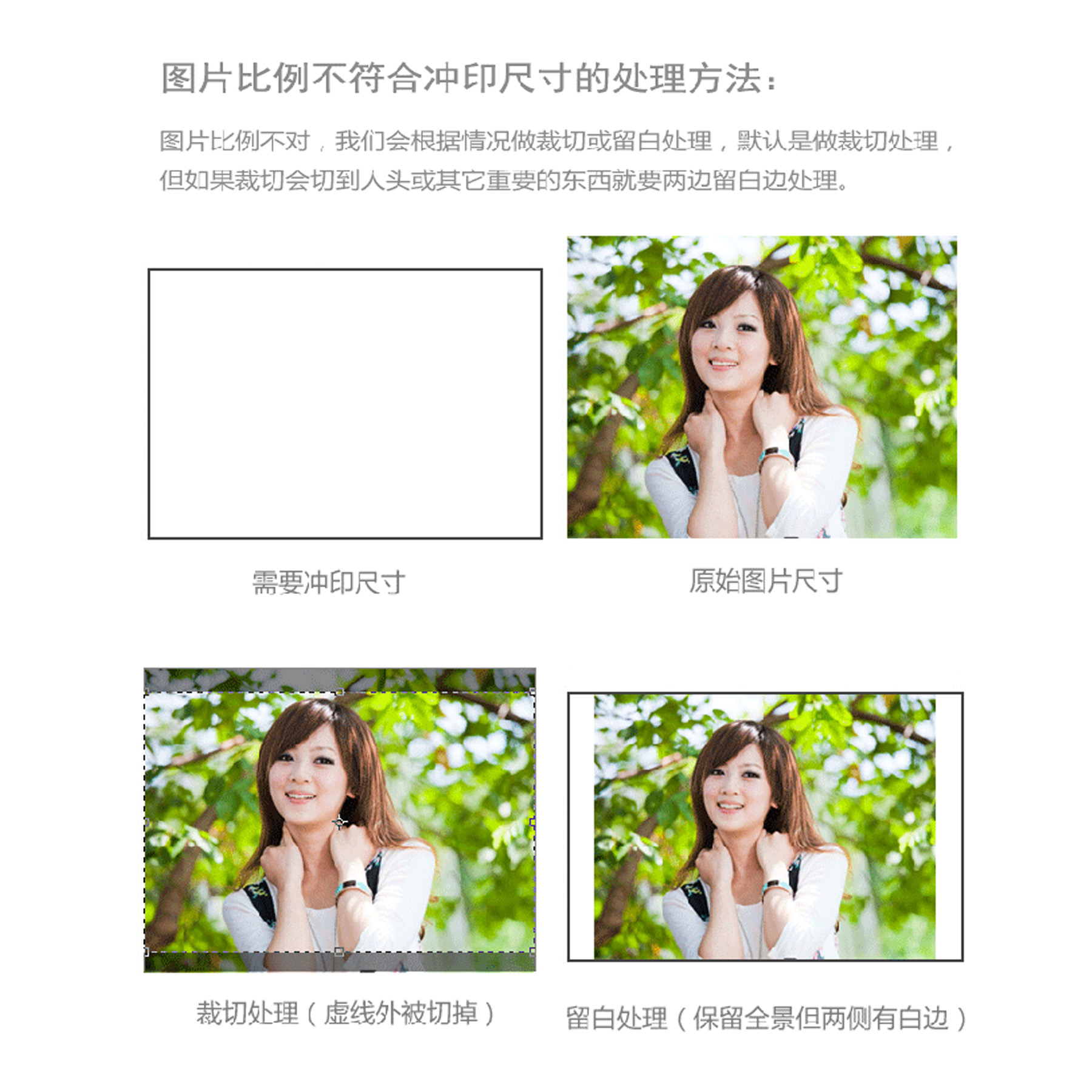 Профессиональная лазерная проявка фотографий Kodak в Шанхае для фотостен, групповых фото от 5 до 67 дюймов, печать с мобильных телефонов