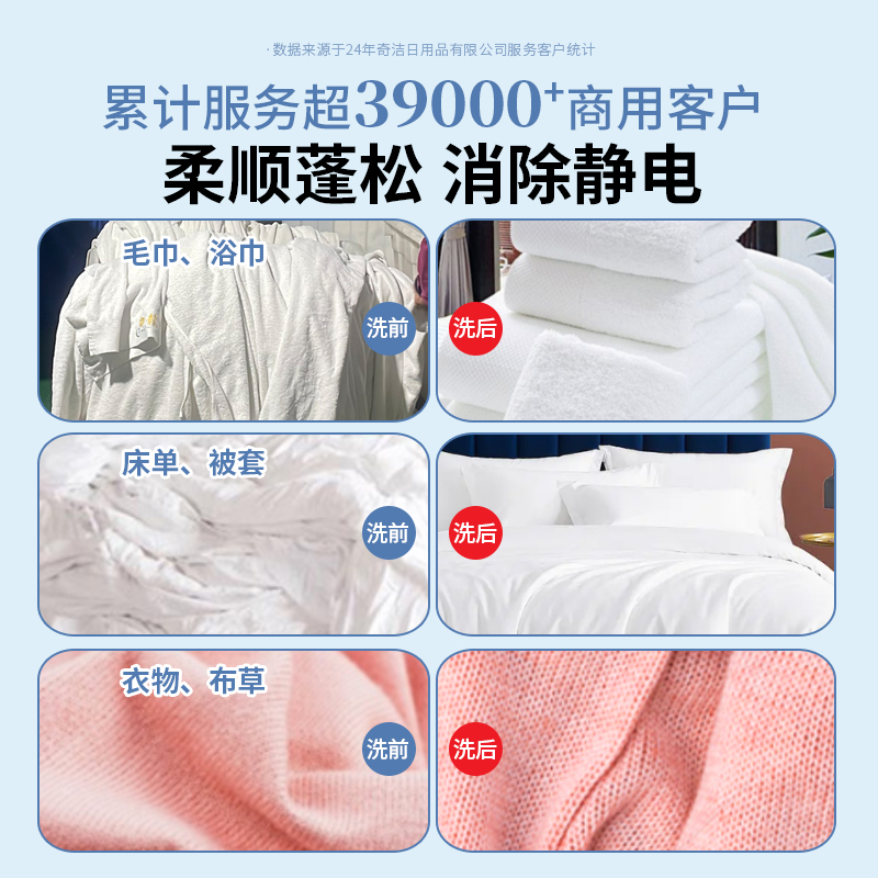 Профессиональный кондиционер для полотенец и банных полотенец для гостиниц, салонов красоты и прачечных - 50 кг