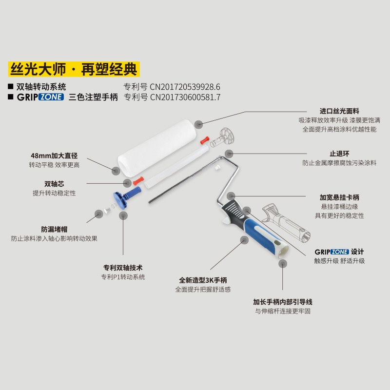 Немецкий валик для покраски стен Christine Silky Master с тонким ворсом для латексной краски