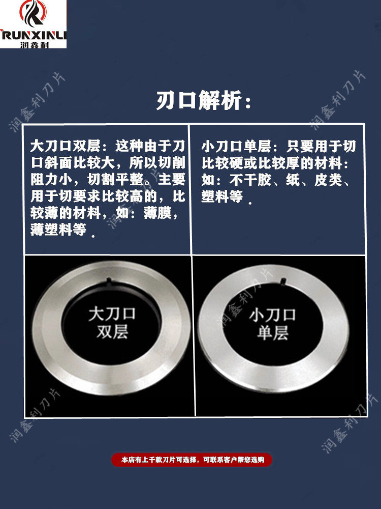 Верхний нож ленторазрезной машины, круглый нож из быстрорежущей стали, нижний держатель ножа, стойка ножа, лезвия для разделительных машин, ножи для резки пленок и лент