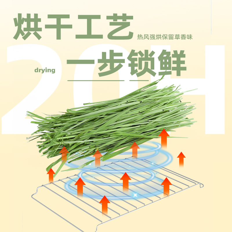 Сено Тимоти засушенное кормовое сено для кроликов, морских свинок и голландских свиней