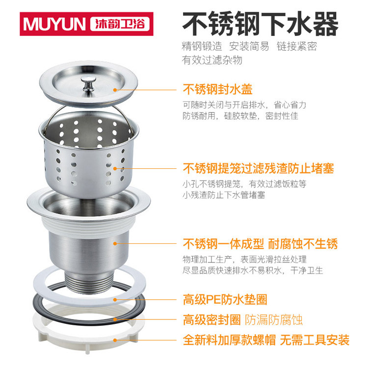 Распродажа 304 корзина из нержавеющей стали слив для кухонной мойки аксессуары для овощной мойки