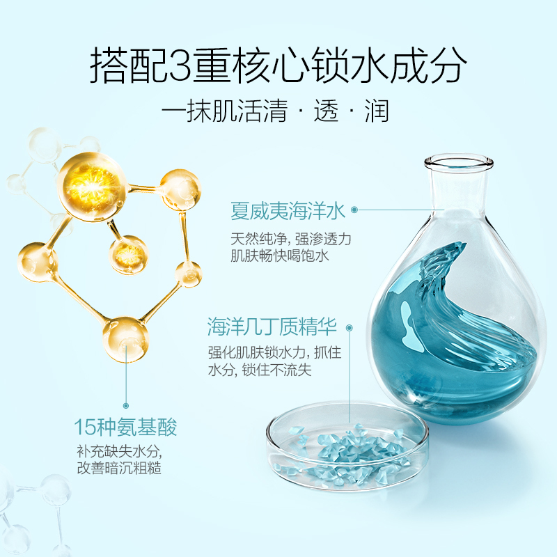 Увлажняющий эмульсионный лосьон Proya Water Power для женщин с контролем масла, легкий, официальный, оригинальный, флагманский магазин