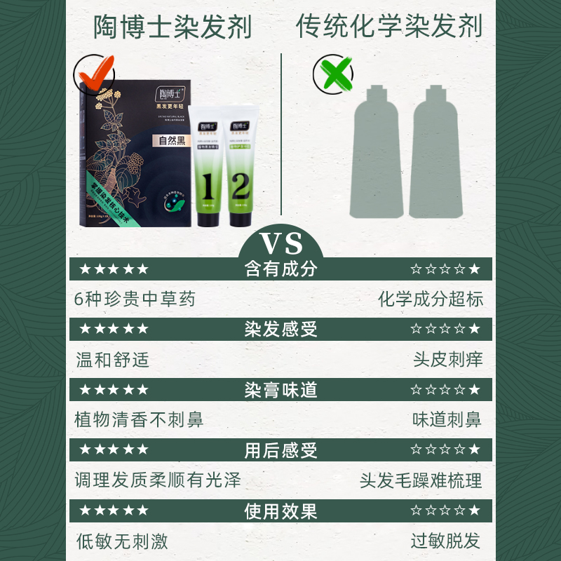 Крем-краска для волос Dr. Tao на растительной основе, натуральный черный цвет, для закрашивания седины, безопасна для беременных, для домашнего использования