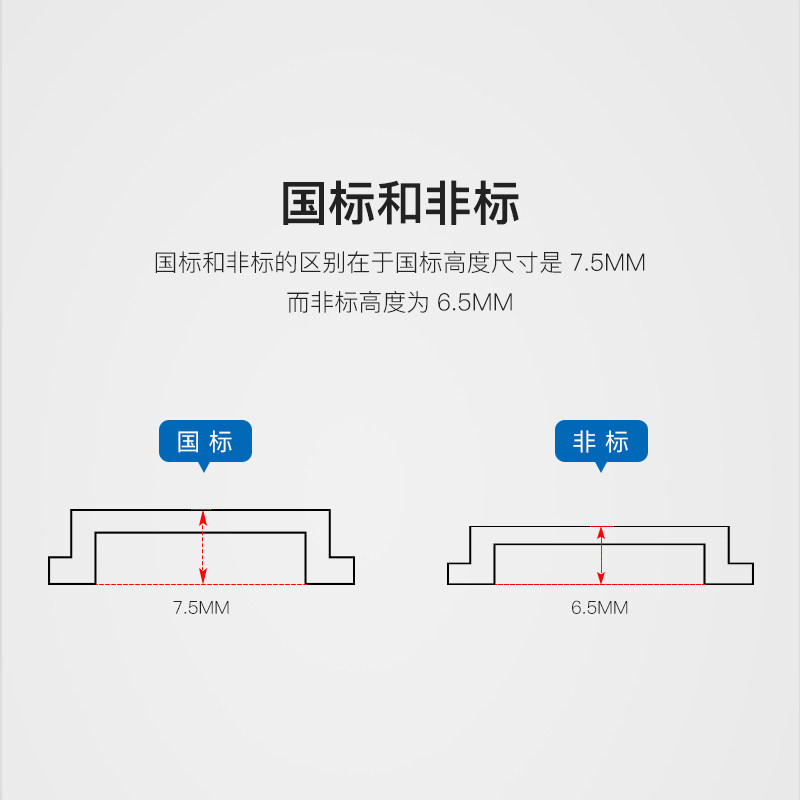 Стандартная направляющая C45 DZ47 автоматический выключатель реле алюминиевая направляющая JF5 высокие и низкие рейки электрического щитка 35мм монтажная рейка