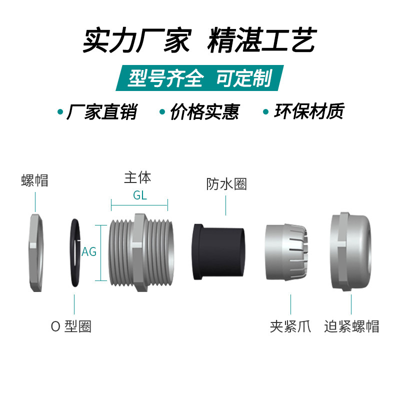 Влагозащищенный кабельный ввод PG7 PG9 PG11 для распределительной коробки герметизирующая прокладка 16M 18M 20M
