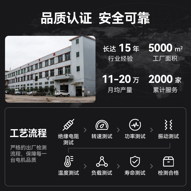 12v постоянный ток редукторный мотор 24В большой крутящий момент малоскоростной медленный 555 мини мотор 15Вт с регулировкой скорости