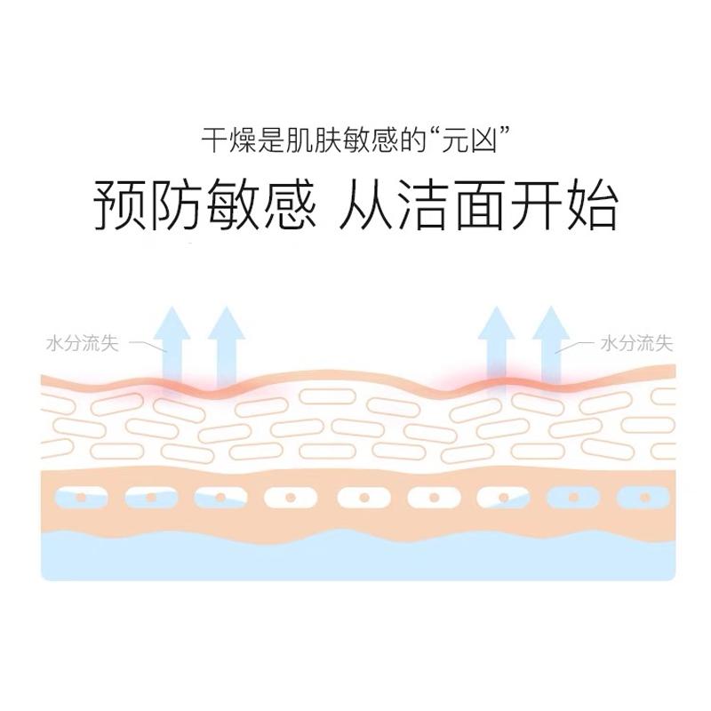 Очищающий крем Mary Kay №1 мягкий увлажняющий без пены официальный оригинал