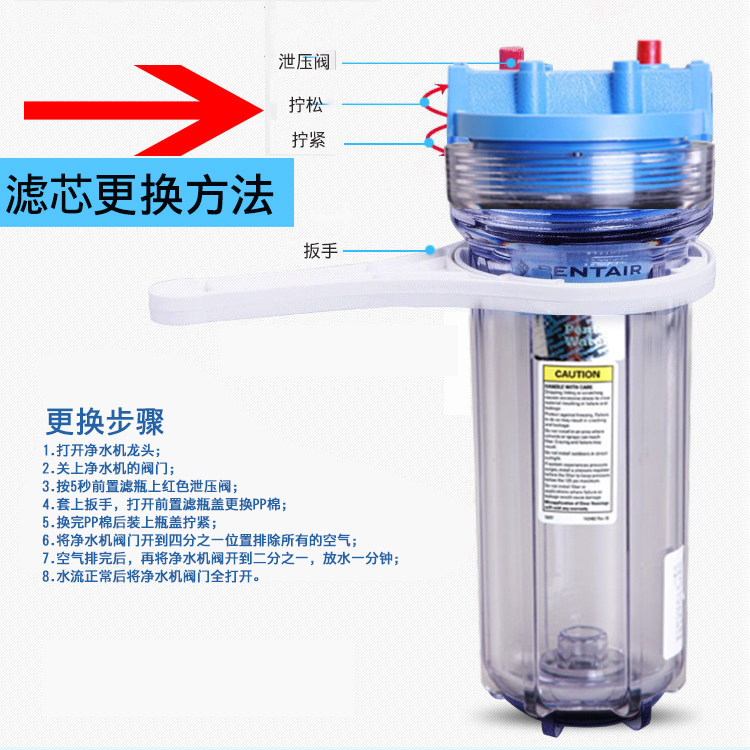 Фильтр из хлопка PP для очистителя воды Pentair Everpure 10-дюймовый предварительный фильтр 5UM/1UM складной бумажный элемент 0.45UM