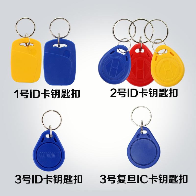 Карточка доступа в жилой комплекс, ID-брелок с электронной картой двери, №2 умная карта лифта для управления объектом, IC белая бесконтактная карта