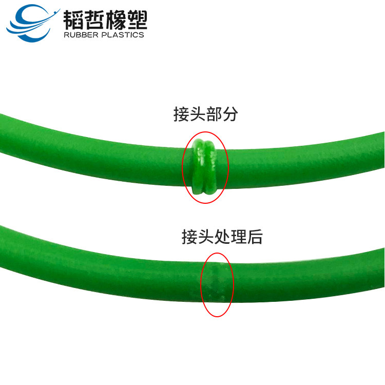 PU круглый ремень с грубой поверхностью полиуретановый круглый ремень с O-образным соединением противоскользящий износостойкий полиуретановый ремень пищевой круглый ремень